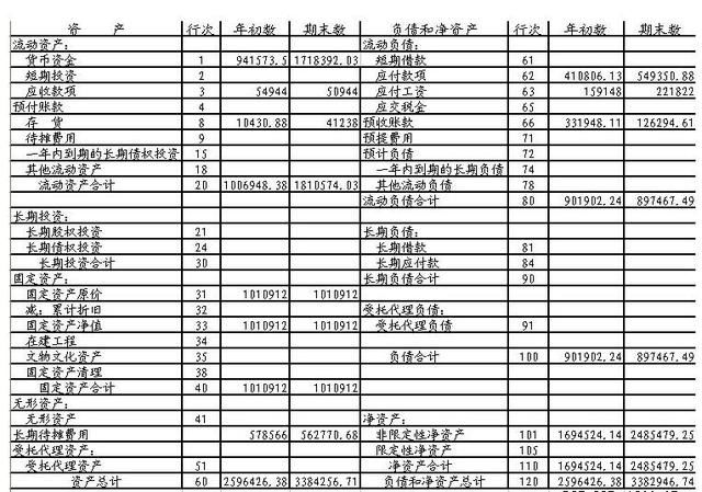 东营代理财务记账报价_长沙代理记账费用,_记账代理上海