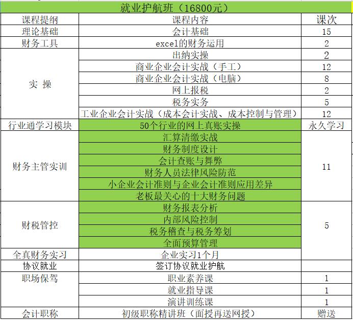 长沙代理记账费用,_记账代理上海_东营代理财务记账报价