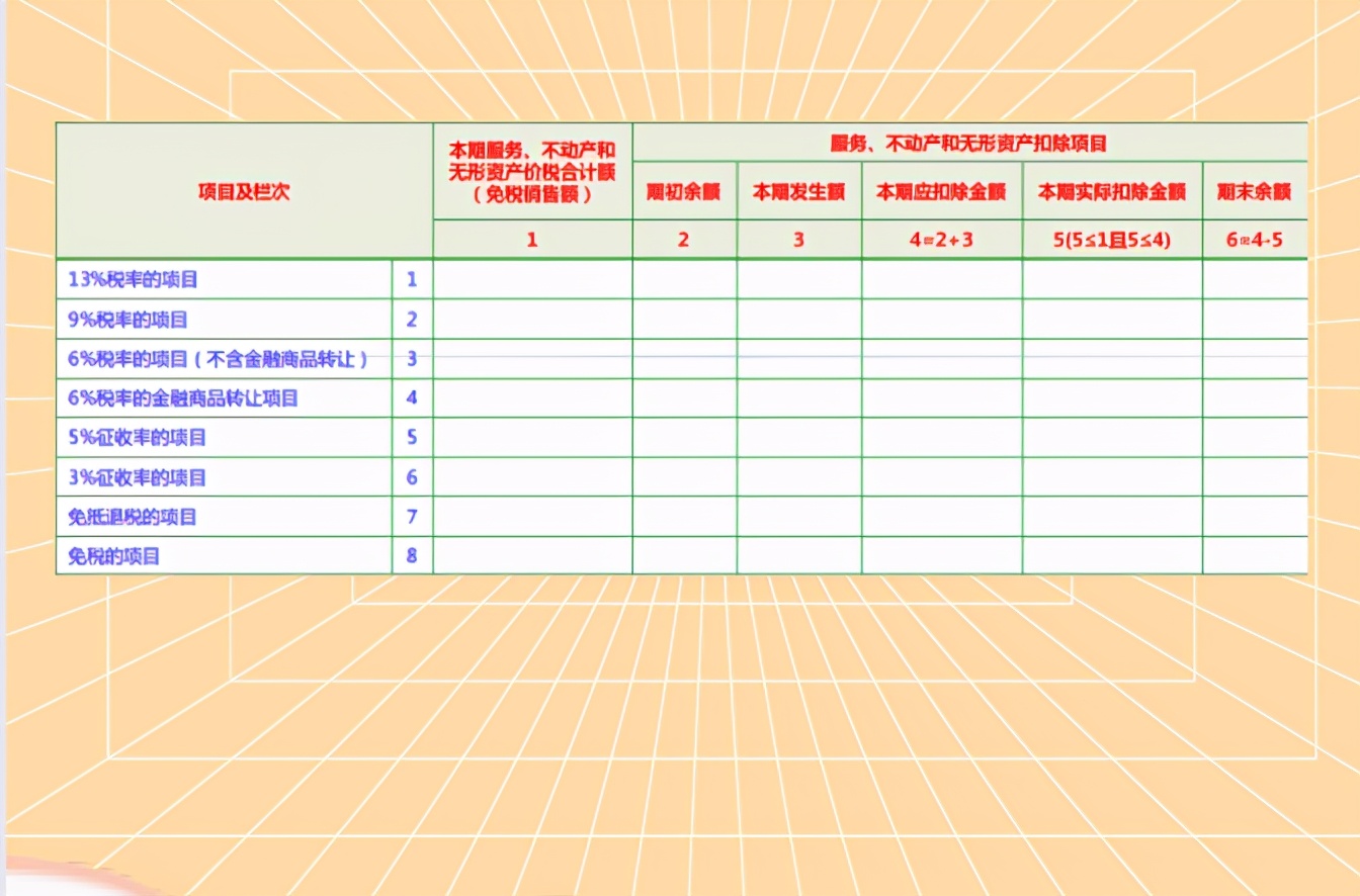 一般纳税人申请报告怎么写?最新一般纳税人申报填写详解