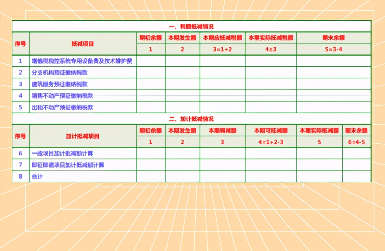 一般纳税人申请报告怎么写?最新一般纳税人申报填写详解